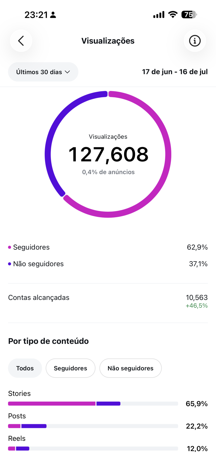 Métrica